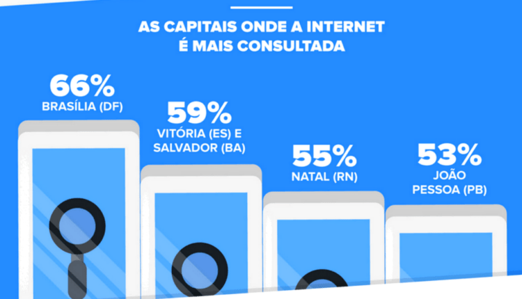 pesquisa-ictq